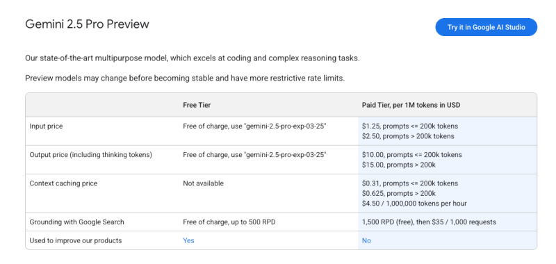 Meet the new king of AI coding: Google’s Gemini 2.5 Pro I/O Edition dethrones Claude 3.7 Sonnet